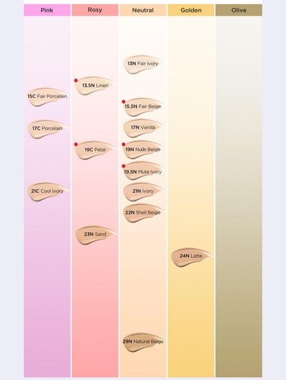 TIRTIR Mask Fit AI Filter Cushion SPF50+ PA++++ – 18g (15 Shades) - My Store